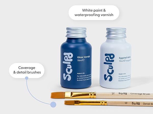 White Paint & Waterproofing Varnish