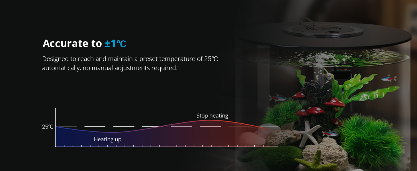 NICREW Mini Aquarium Heater, Submersible Fish Tank Heater For Small