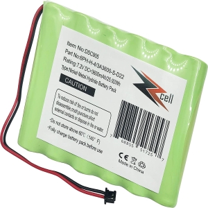 Small manufacture image 2