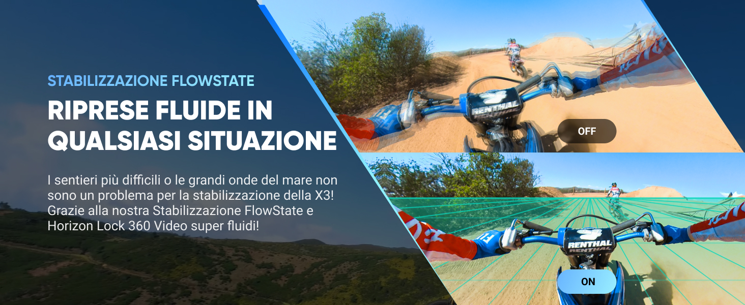 STABILIZZAZIONE FLOWSTATE