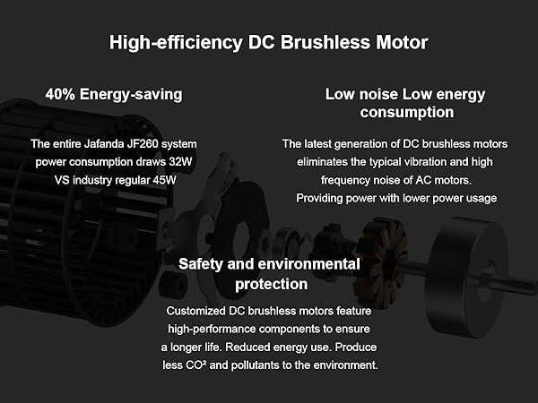 room air purifier large room air purifier purificador de aire purificador de aire para casa