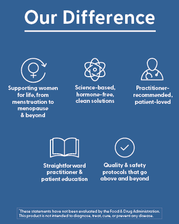 Fairhaven Health Fertility for Men