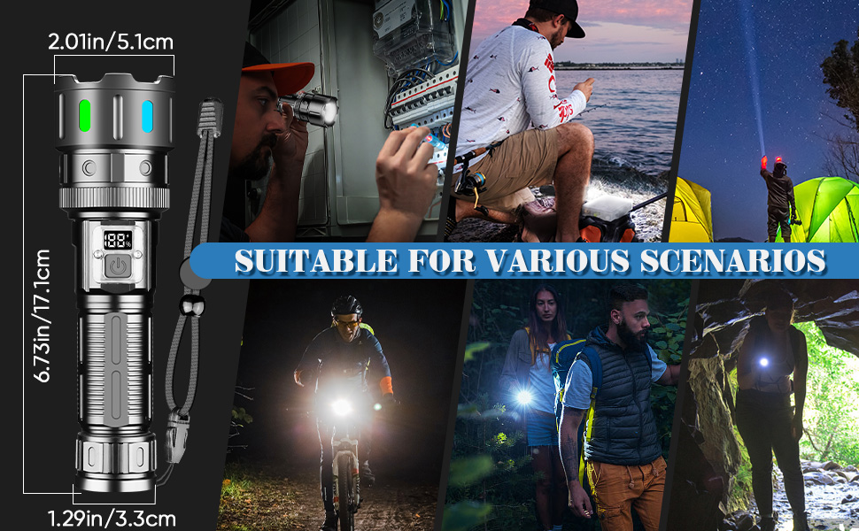 Τακτικός φακός