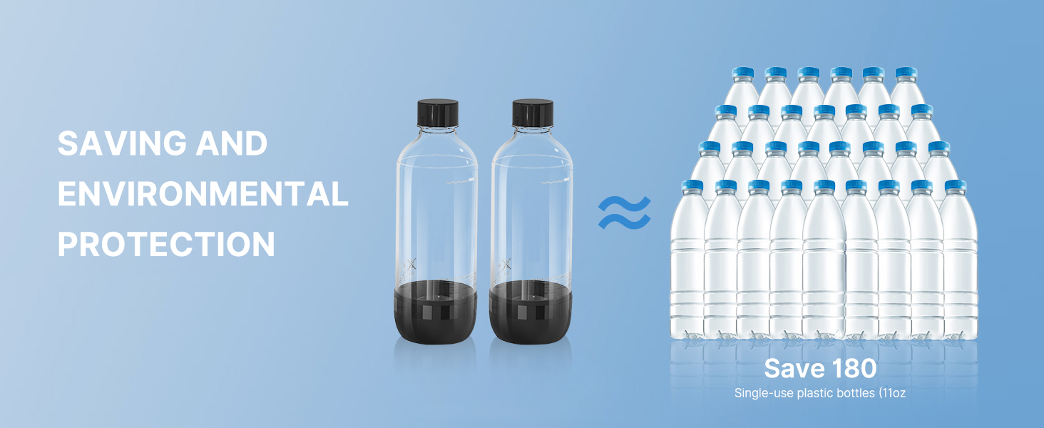 sodastream bottle