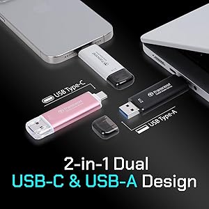 Two Connectors, Endless Possibilities