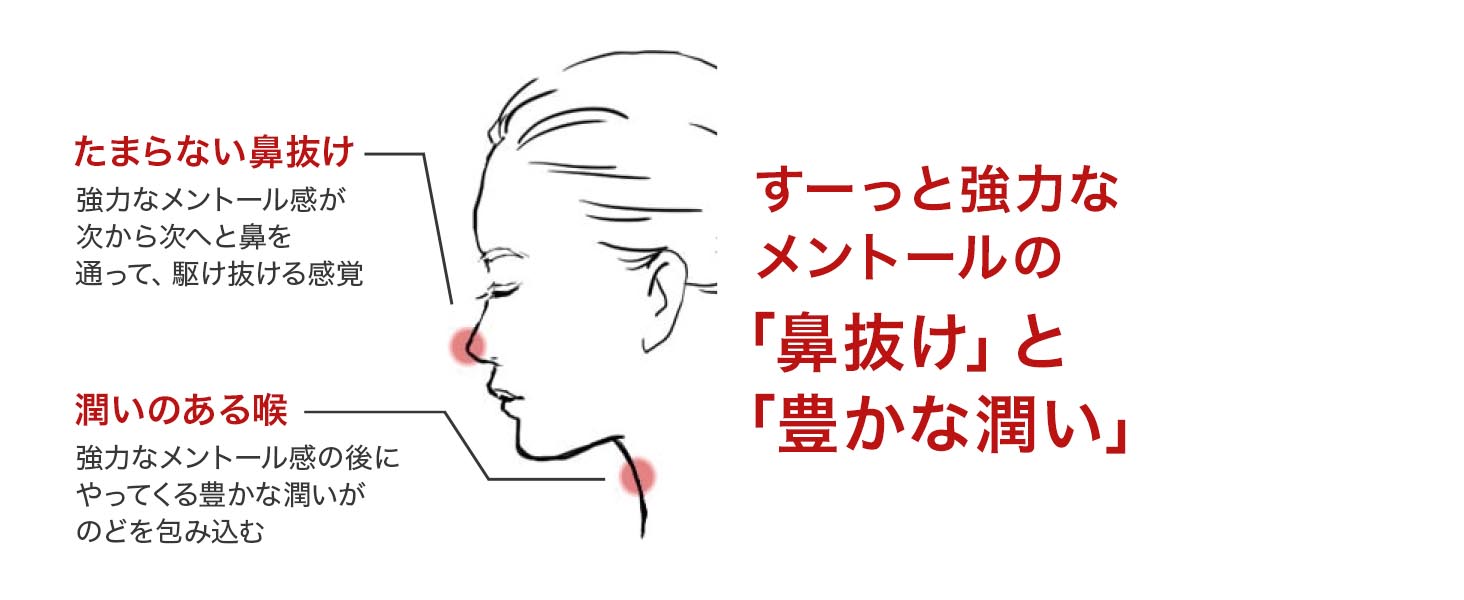 甜茶飴共通