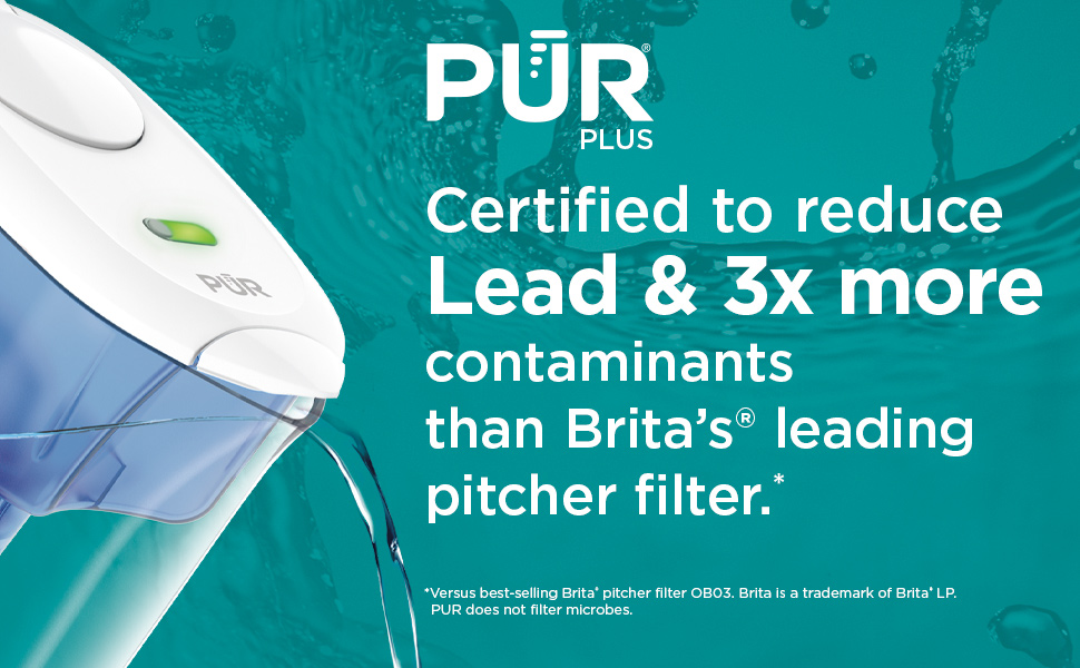 PUR Ultimate Filtration Water Filter Pitcher, 7 Cup, Clear/Blue Home & Kitchen