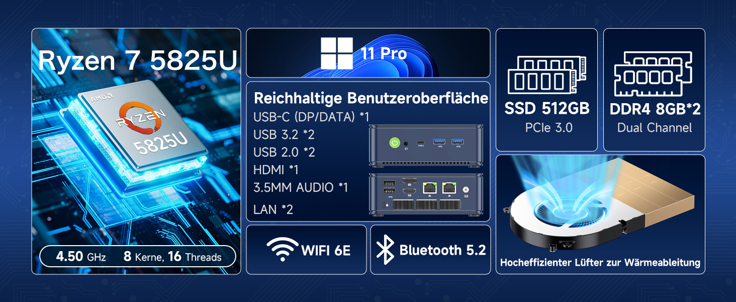 Mini PC