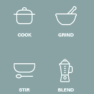 Zippi Multi Cooker, All-In-One Blender, Cooker, Steamer and Food Processor