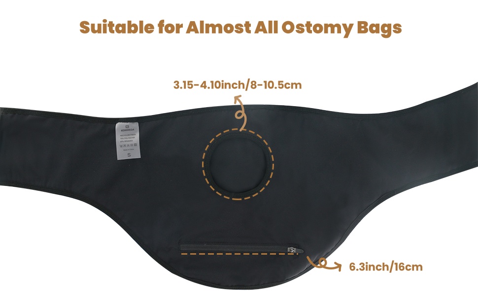 ostomy belt