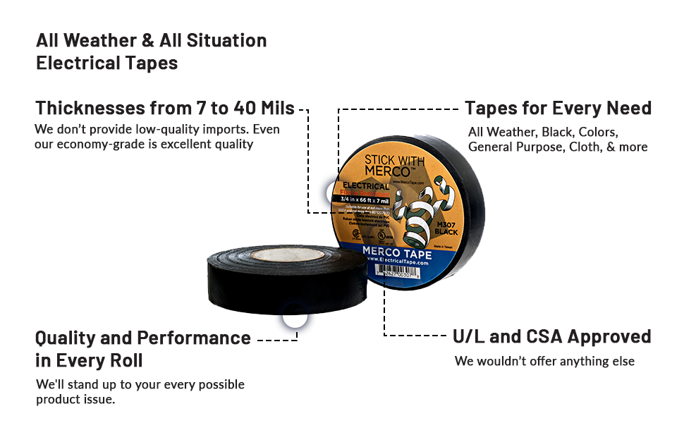 Merco M807 Cloth Friction Electrical Tape 3/4in x 60ft Black 100