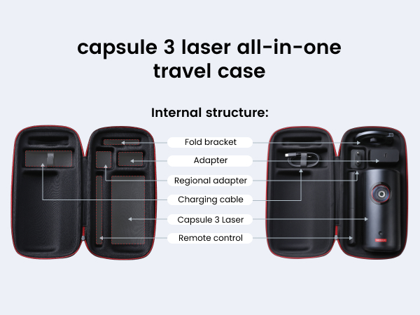 Nebula Capsule 3 Laser + Travel Case セット Nebula Capsule 3 Laser 公式トラベルケース | プロジェクター