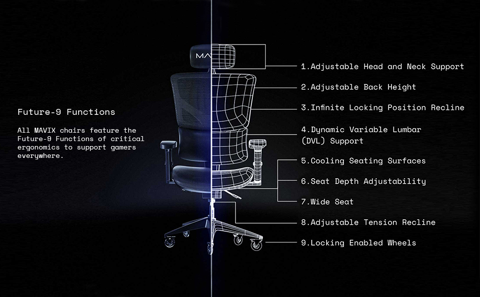 M5 Mavix Gaming Chair