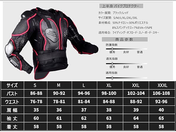 【RHRH】ランバイクプロテクター等セット 2024最新のランバイクアイテムについて③ | Tsuguo Yamaguchiの