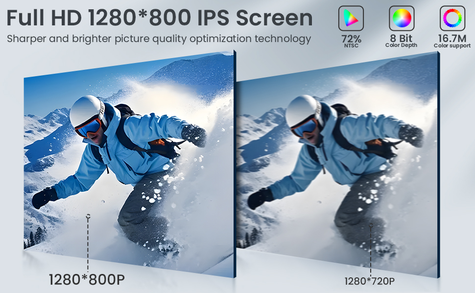 10 Inch 1280*800 HD Touch Screen
