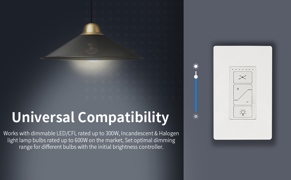 Humpptom Smart Ceiling Fan Control and Dimmer Light Switch,Single Pole WiFi Fan and Light