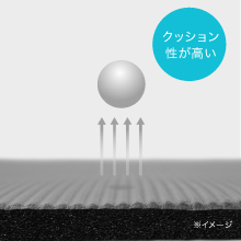 Amazon | BARWING(バーウィング) ヨガマット 15mm 折りたたみ