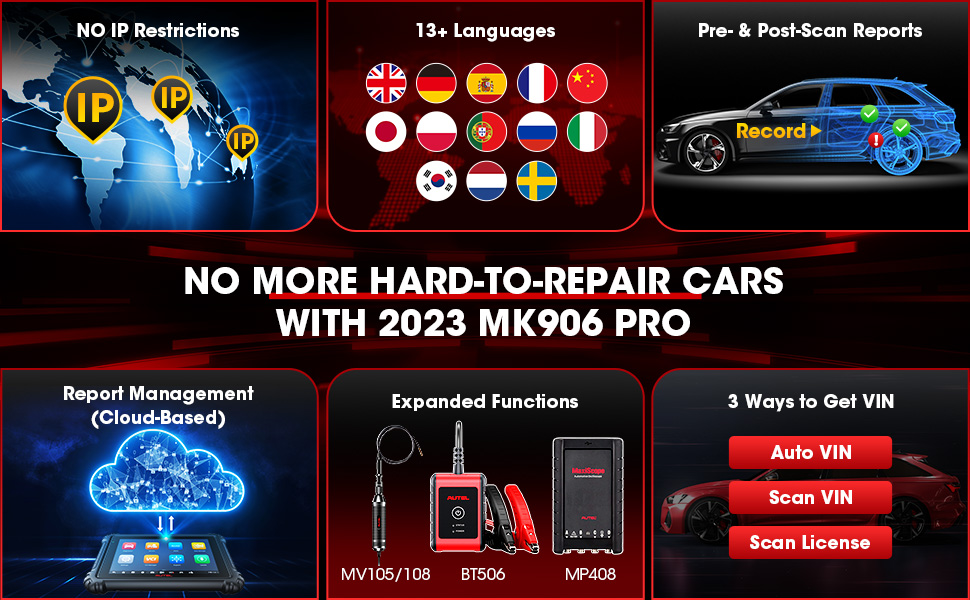 j2534 reprogramming tool escaner automotriz professional MK906P