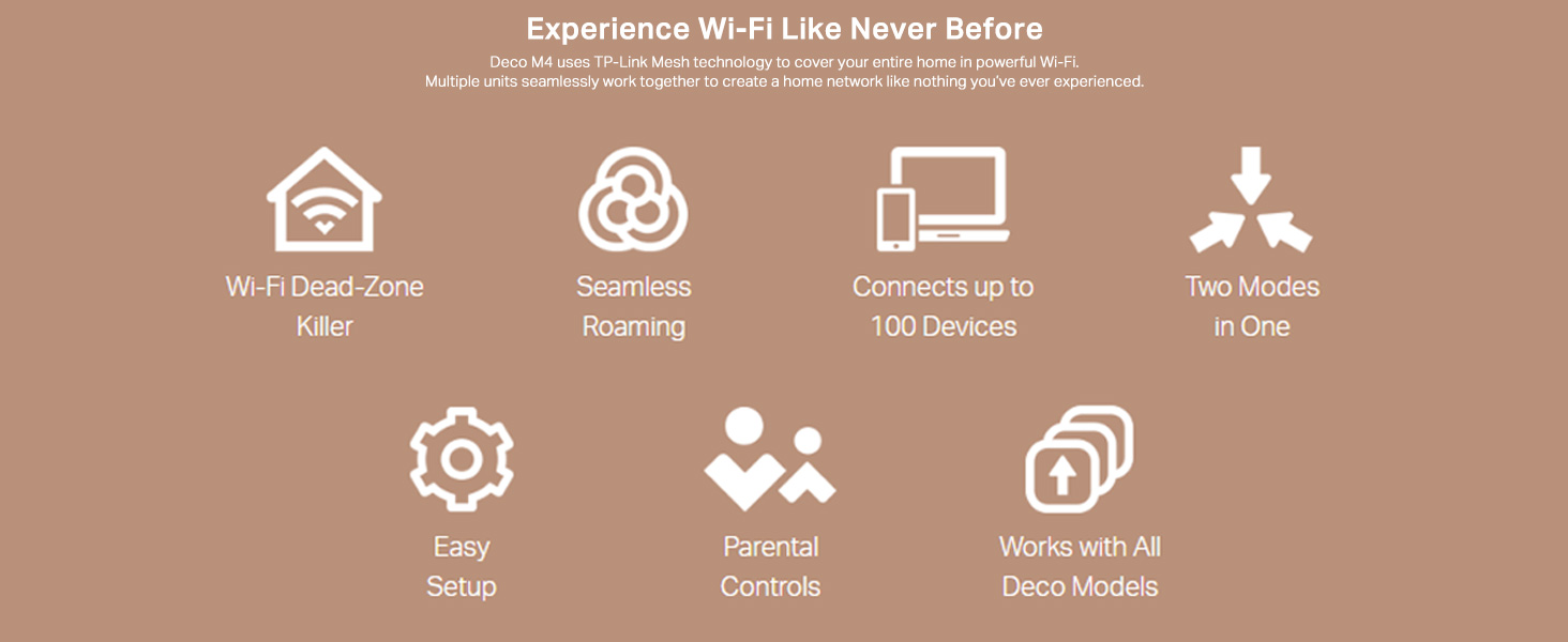 Deco M4(2-pack) AC1200 Whole Home Mesh Wi-Fi System