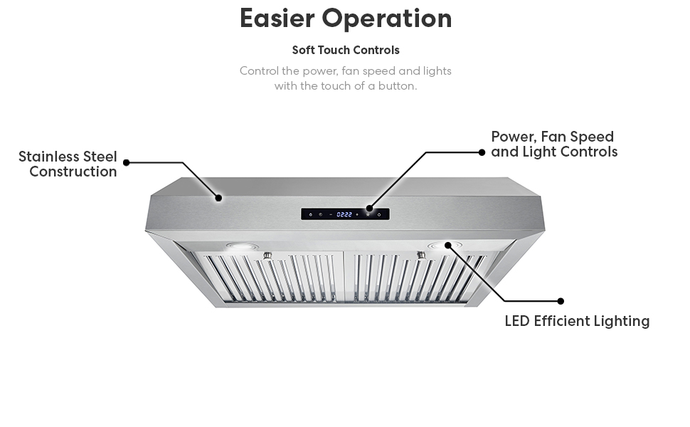 Cosmo UMC30 Stainless Steel Under Range Hood, 30" Amazon.ca Home