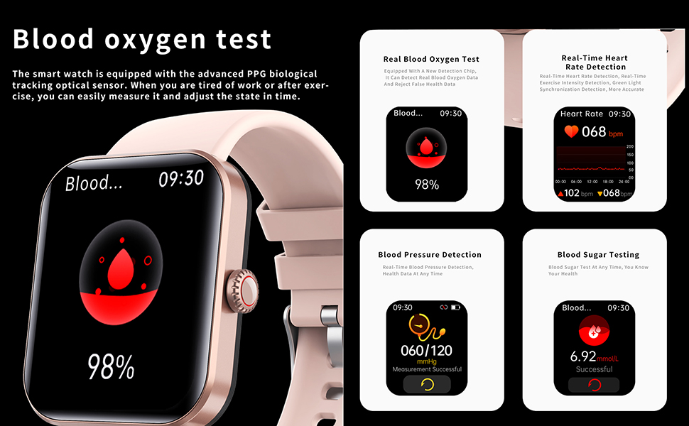 Painless Blood Sugar Measurement