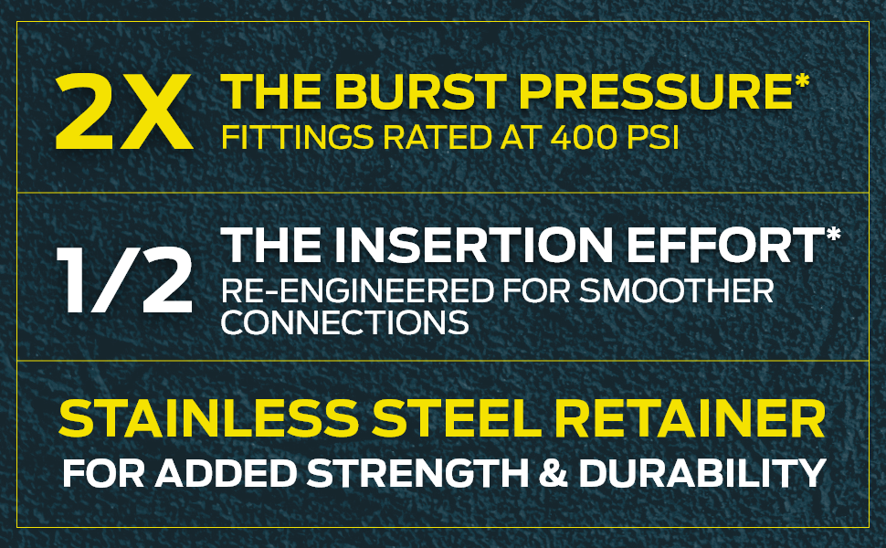 SharkBite Max 1/2 x 1/2 Inch FNPT Adapter, Push To Connect
