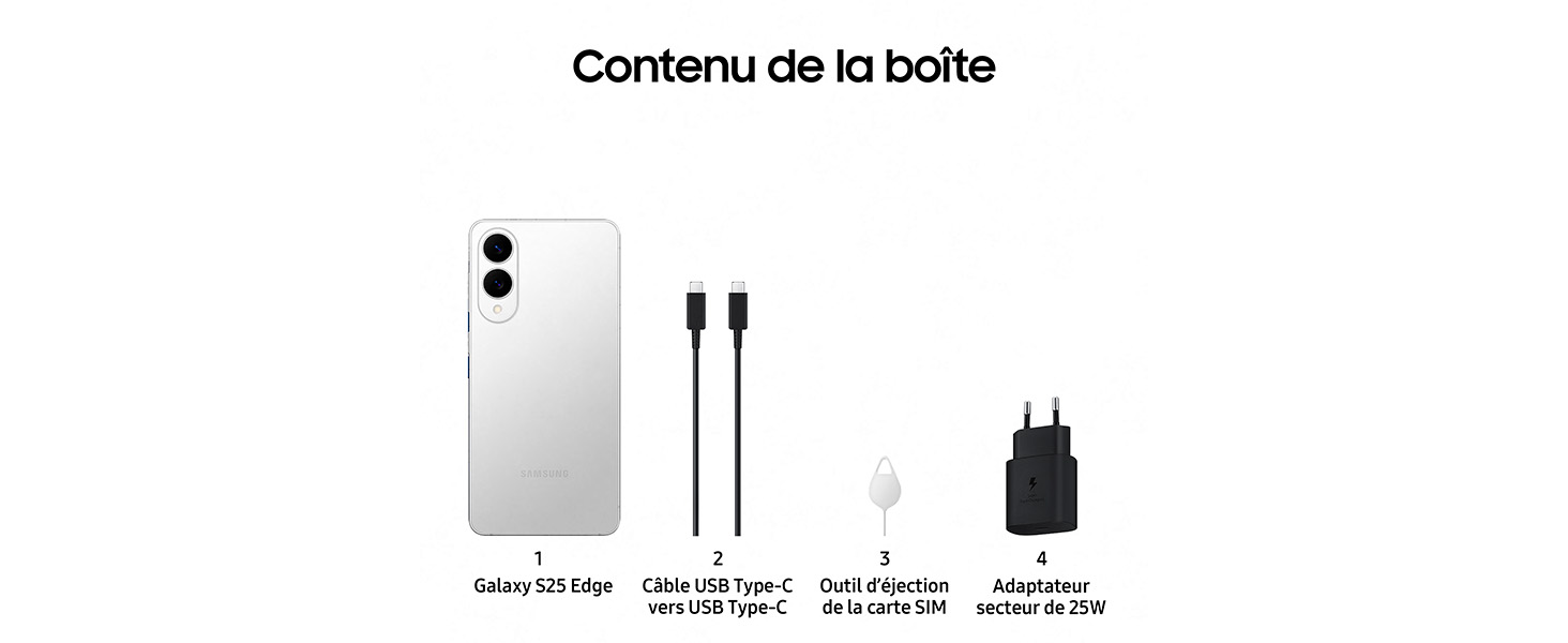 Contenu de la boîte