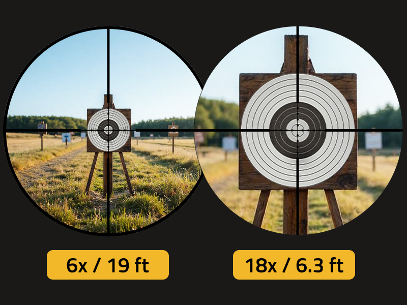 Accurate 6-18x Magnification - CVLIFE JackalHowl 6-18x50 AO Rifle Scope for Hunting
