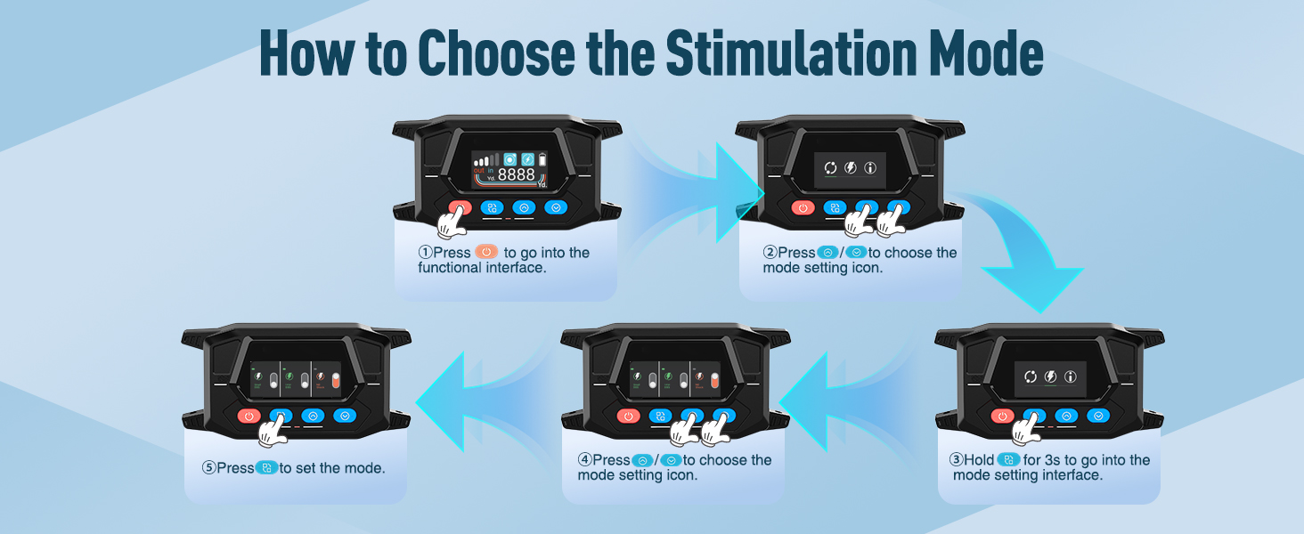 GPS Wireless Dog Collar Fence System Only for Outdoor Use