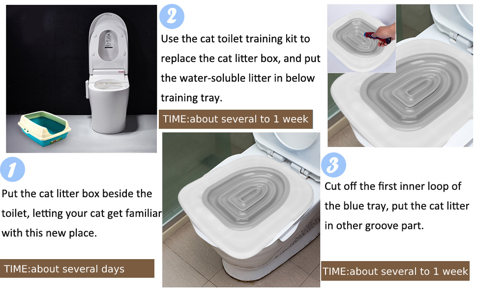 Cat Training Kit System for Toilet, Cat Toilet Training Kit, Universal