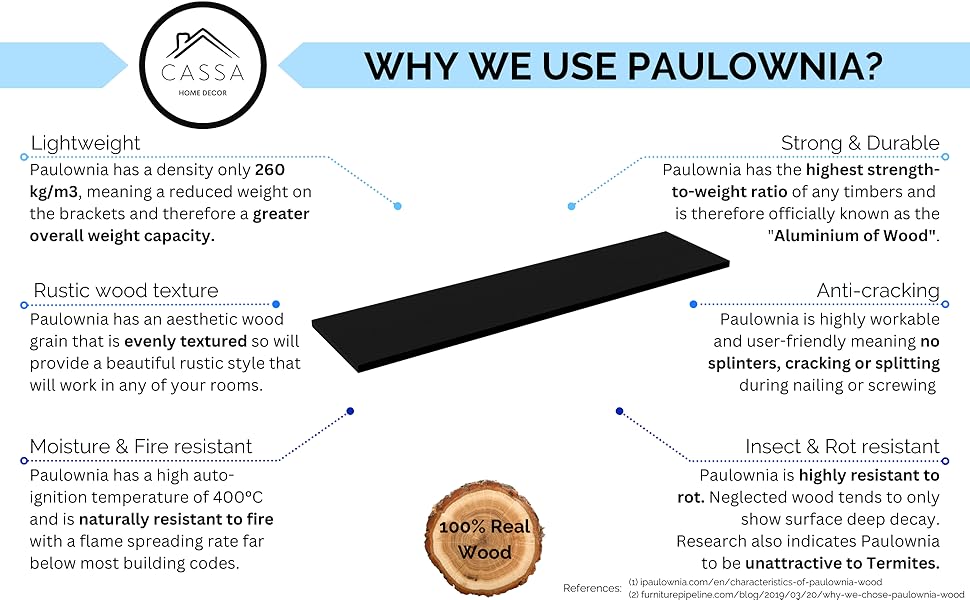 blsck hallway enclosed perfume 80cm 1 strong floatingbookshelf attach coffee matt peter goods unit