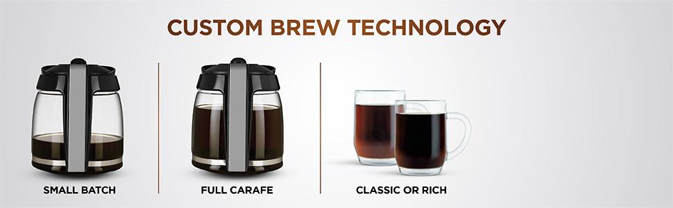 Small manufacture image 2