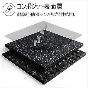 トレーニングマット50×50 Amazon.co.jp: ジムマット ゴムマット トレーニングマット 防音