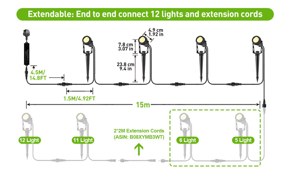Garden spotslights