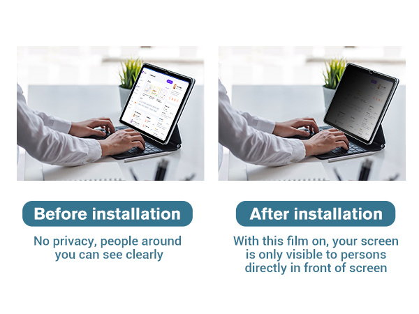 No privacy, people around you can see clearly