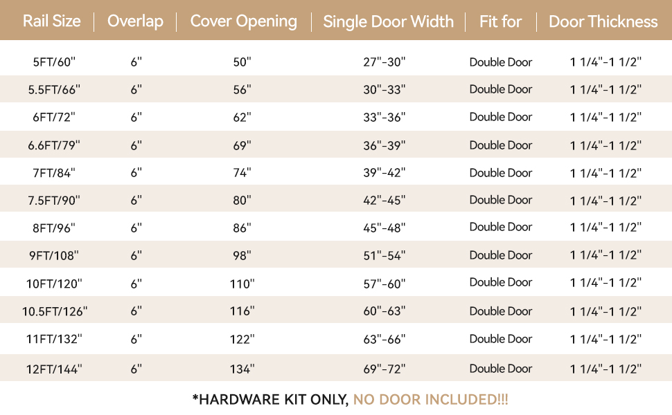 bypass sliding door track