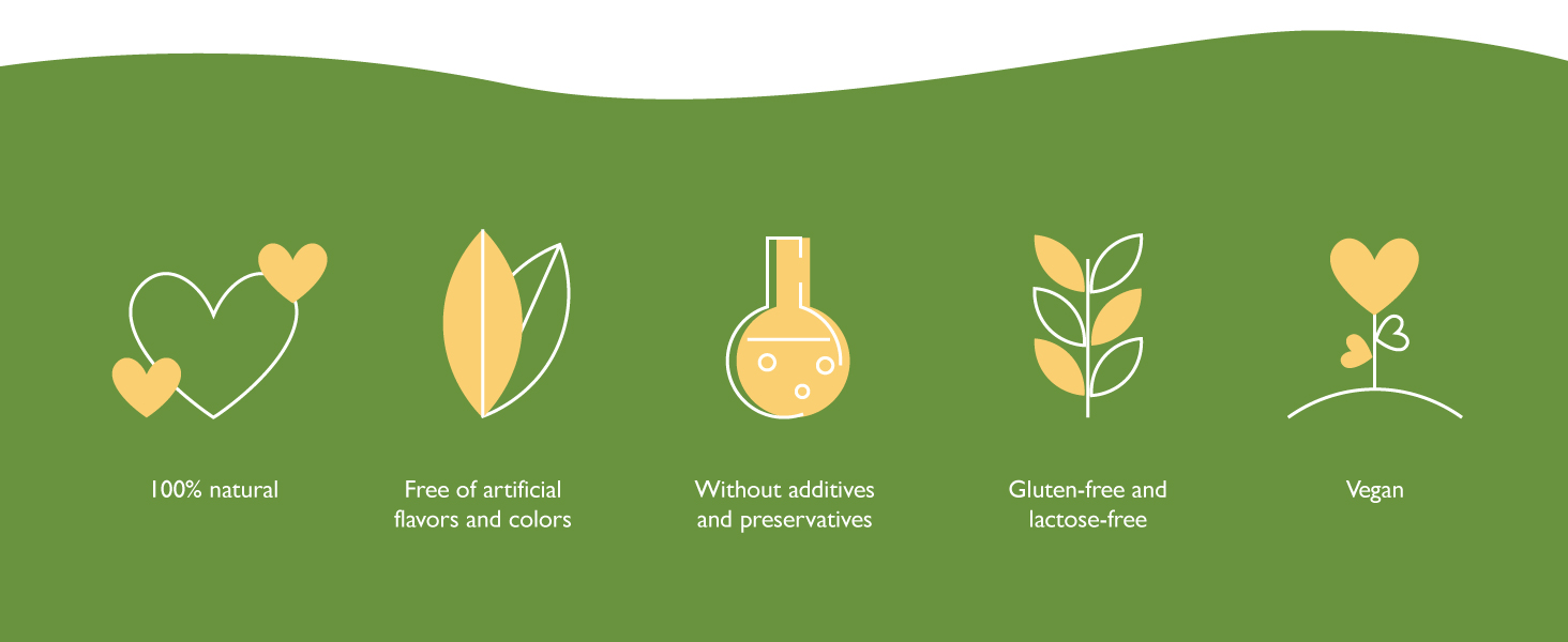 product advantages idda herbal uk