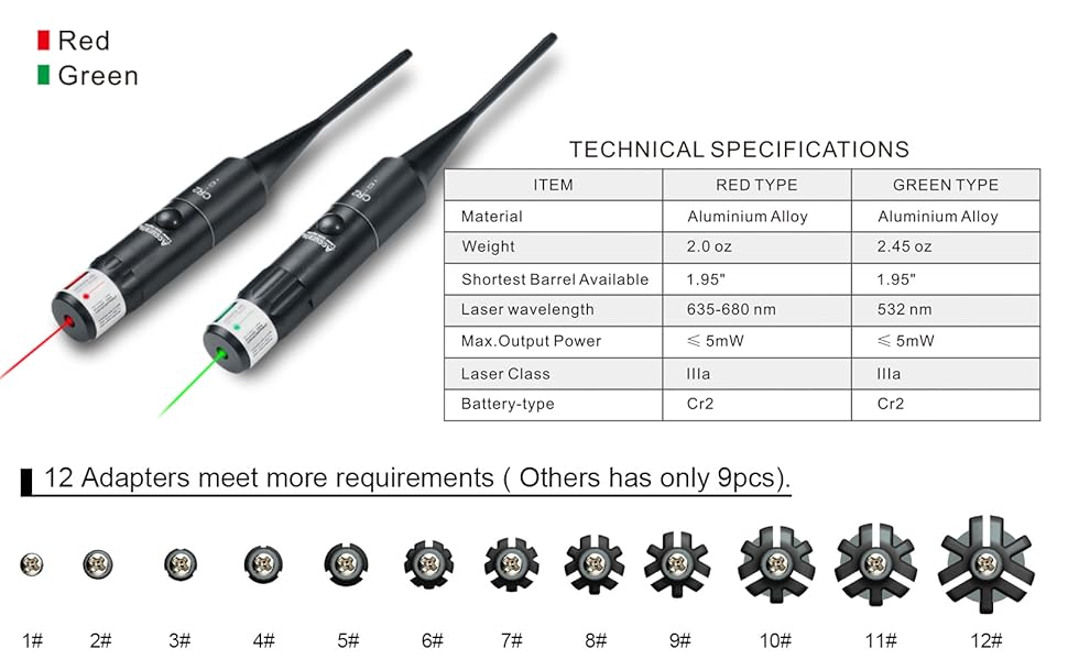 Bayattoo Universal Green Laser Bore Sight Kit for .177 to
