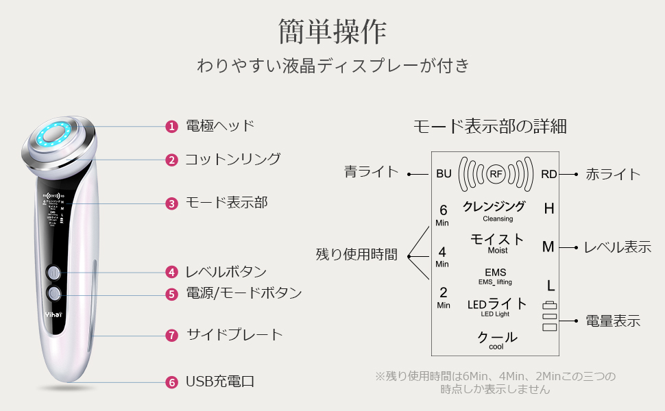 お値下げ！超音波美顔器♡1台16役 6種類モード 3段階レベル お値下げ！超音波美顔器♡1台16役 6種類モード 3段階