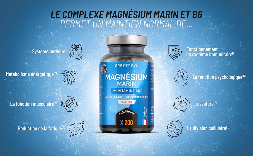 complexe magnésium bisglycinate