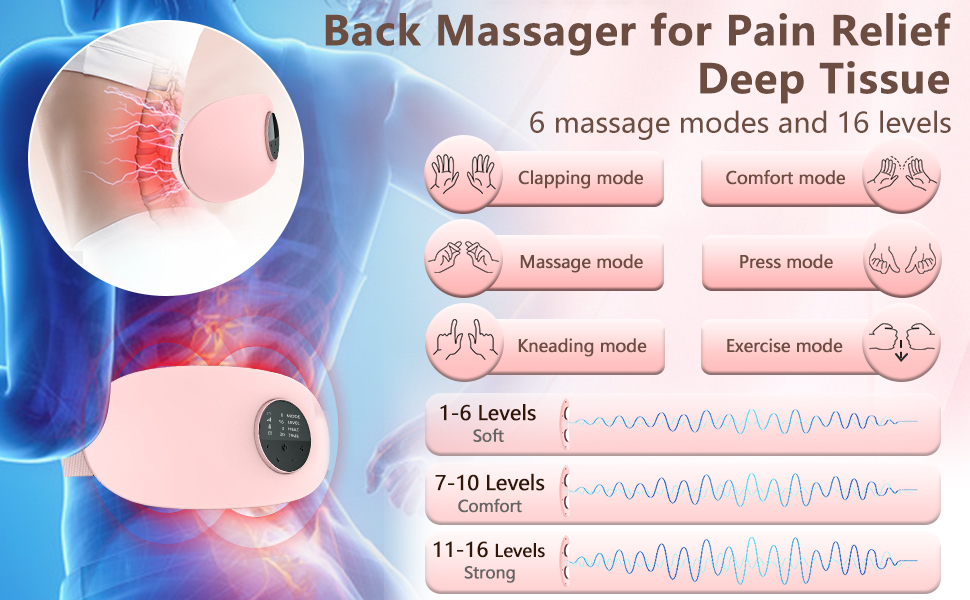 Heated Back Massager for Back Pain16 Intensity Levels Back