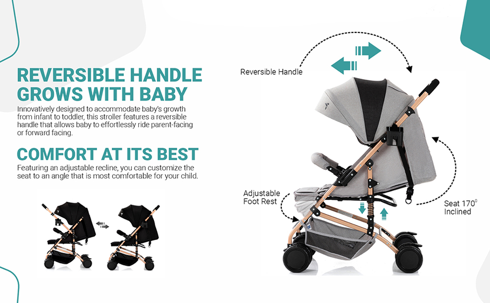 Teknum Reversible Trip Stroller