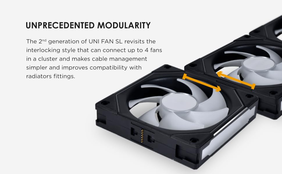 Unprecedented modularity