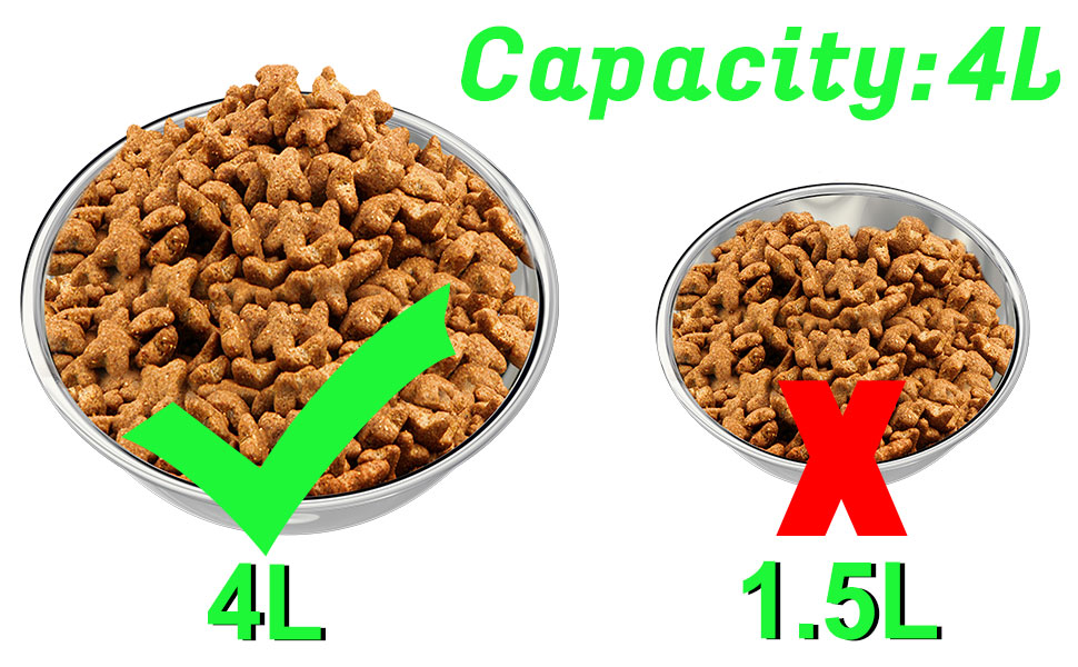 Sunmeyke Stainless Steel Elevated Dog Bowls Stand(3.93'' Up to 20.3''), Adjustable