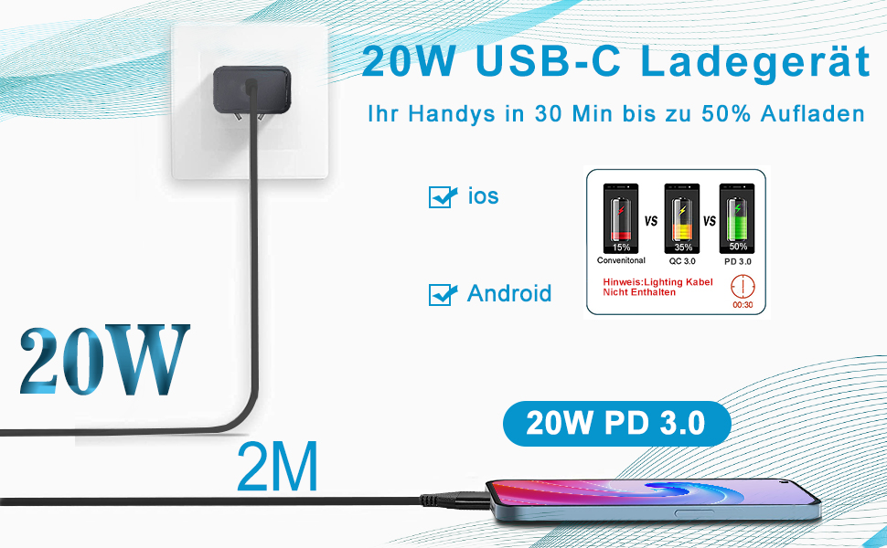 20W USB C Ladegerät und Ladekabel für Samsung Galaxy A53 A52 A52S A54 ...