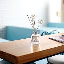 Duftstäbchen fürs Wohnzimmer