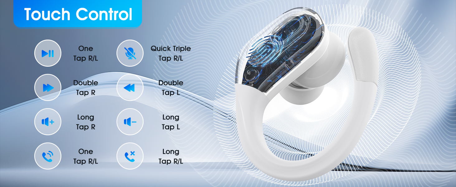 Bluetooth Headphones Wireless Earbuds with 75Hrs Playback, LED Display Charging Case, IPX7 Waterproof, Over-Ear Design Ear Buds for Sports/Running/Workout - White 6 31