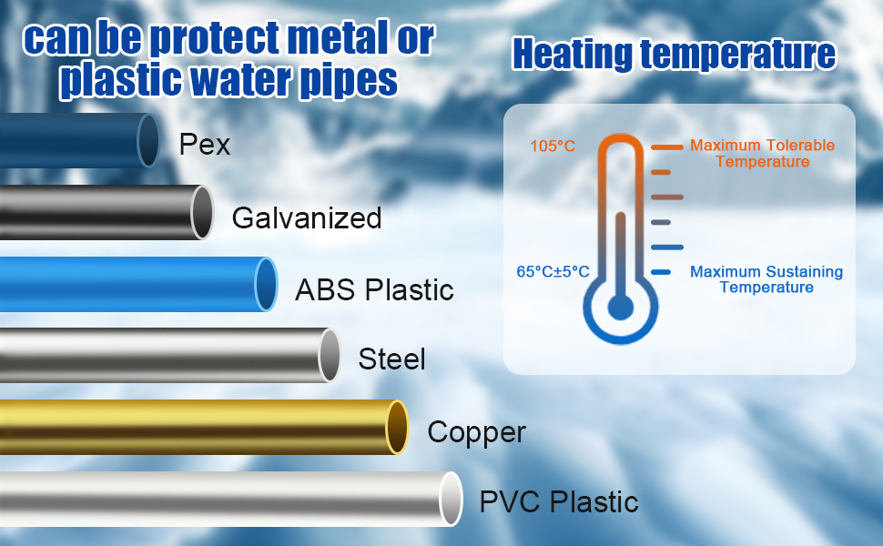 60FT 120V Heat Tape,Pipe Heat Cable for Pipe Freeze Protection,SelfRegulating Temperature Water