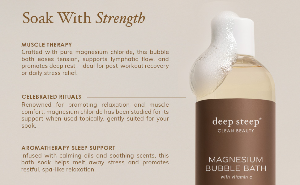 Magnesium Bubble Bath Callouts