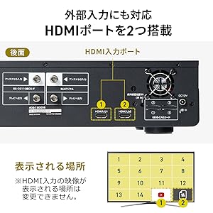 16分割マルチチャンネル表示対応テレビチューナー 16チャンネル同時視聴 地デジチューナー 複数画面同時表示